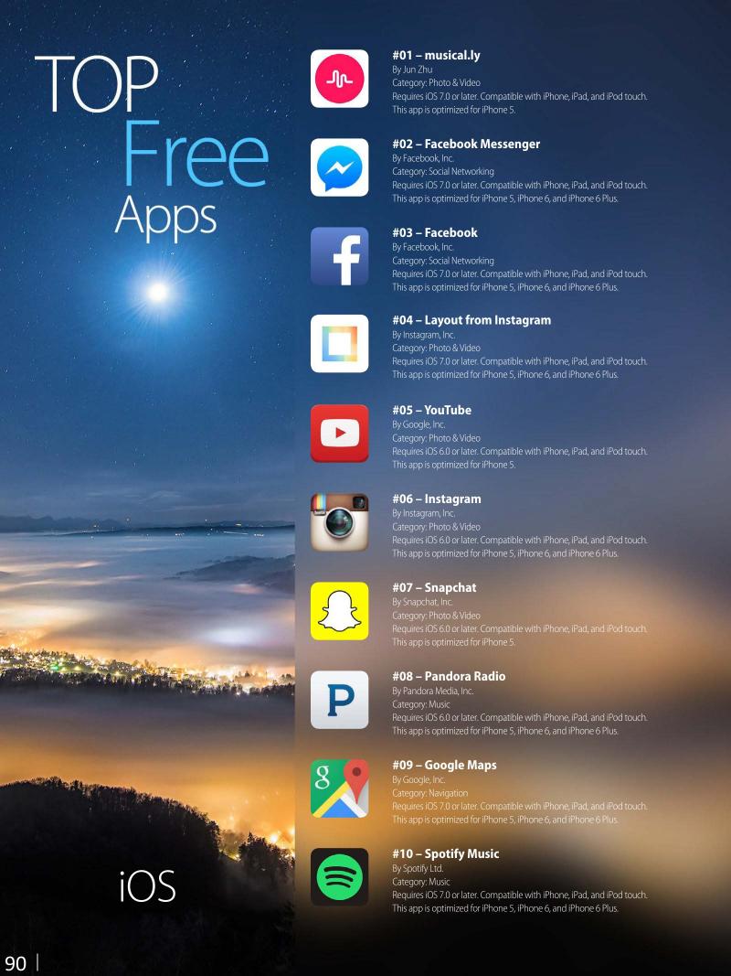AppleMagazine July 10 2015 USA — page 90