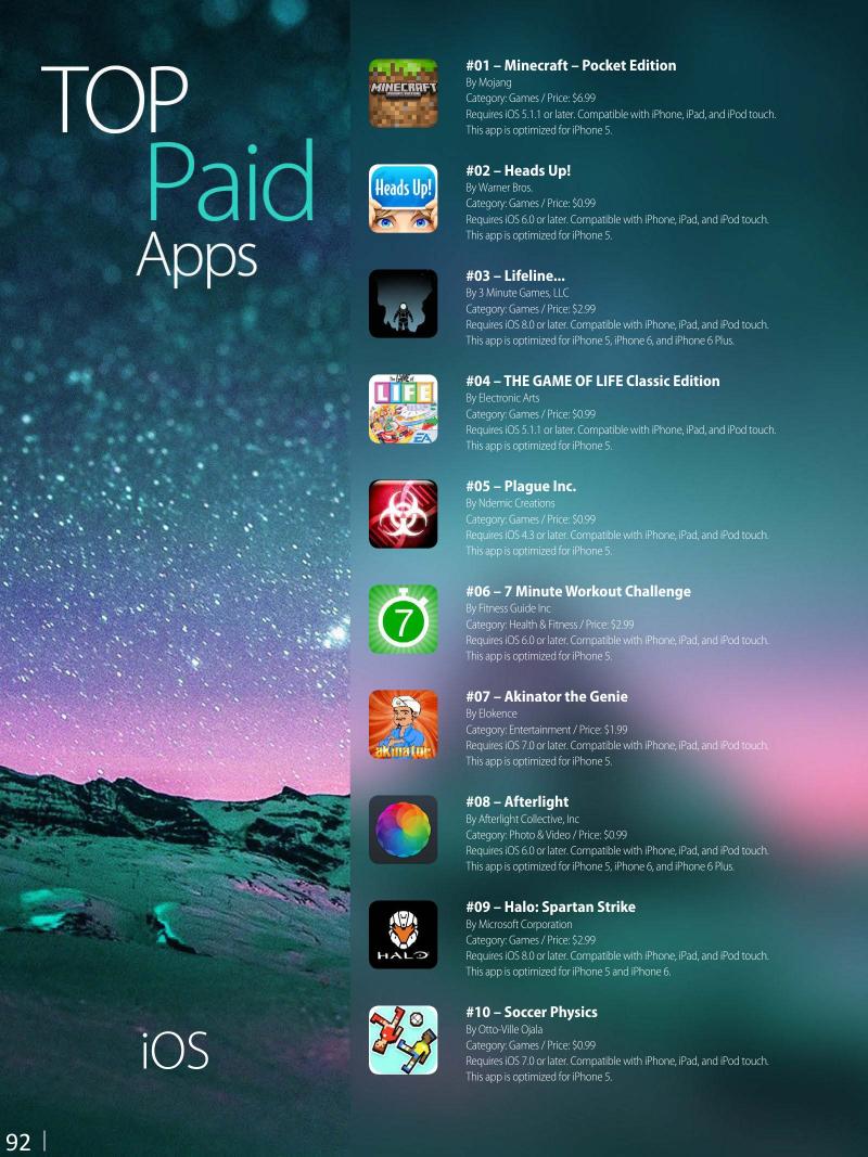 AppleMagazine July 10 2015 USA — page 92