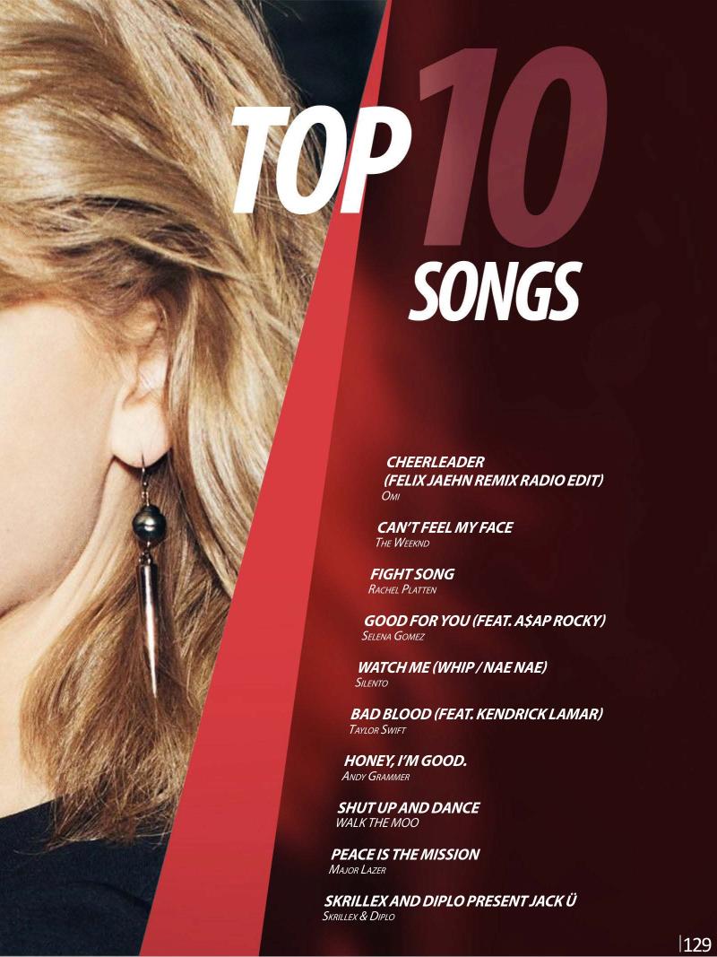 AppleMagazine July 10 2015 USA — page 129