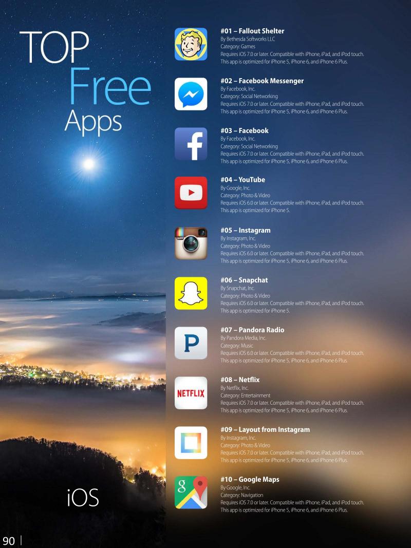 AppleMagazine July 3 2015 USA — page 90