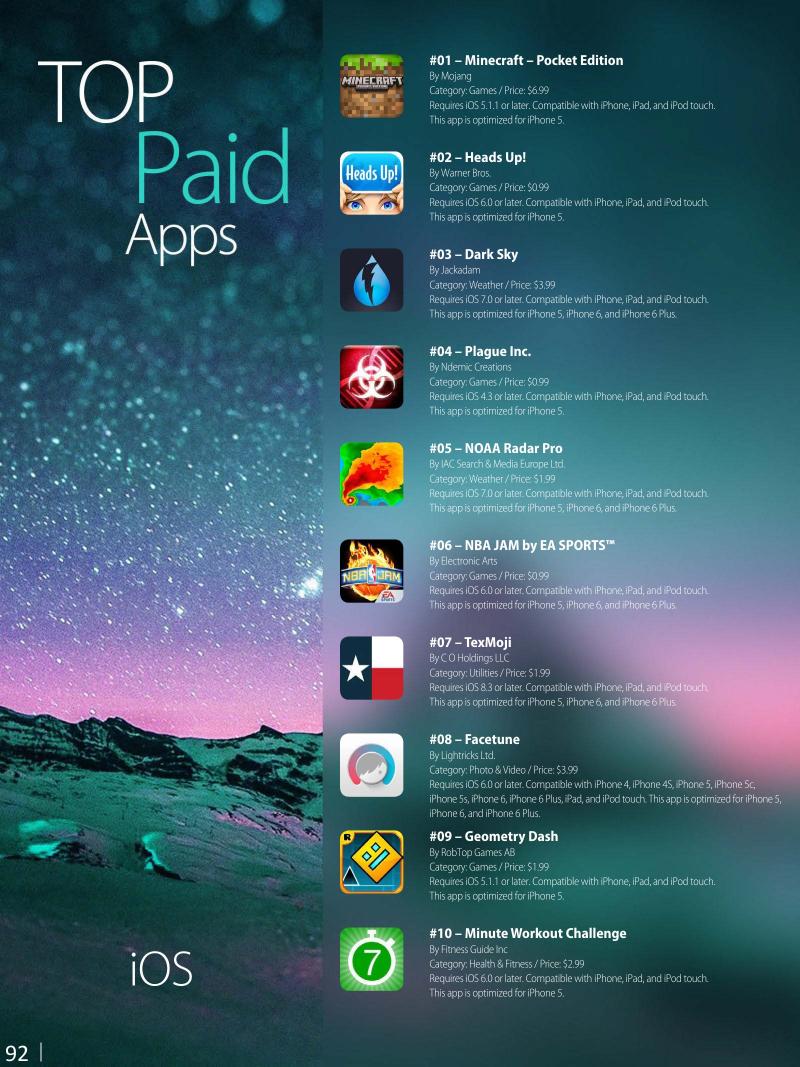 AppleMagazine July 3 2015 USA — page 92