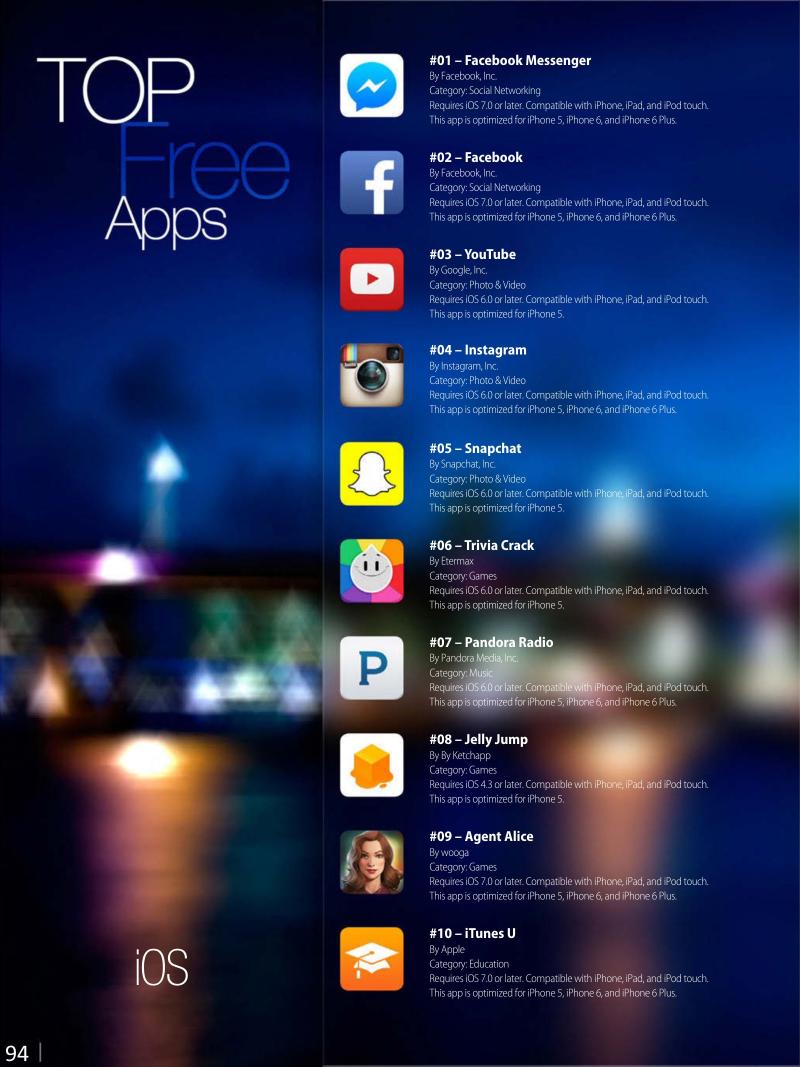 AppleMagazine March 6 2015 USA — page 94
