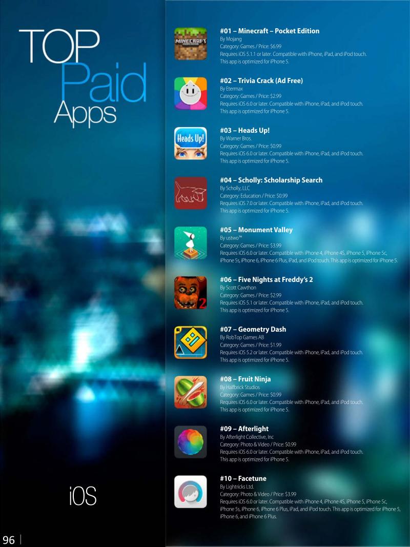 AppleMagazine March 6 2015 USA — page 96