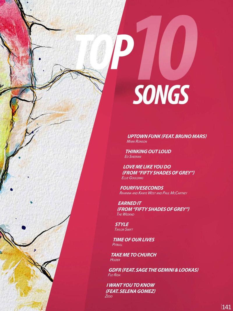 AppleMagazine March 6 2015 USA — page 141