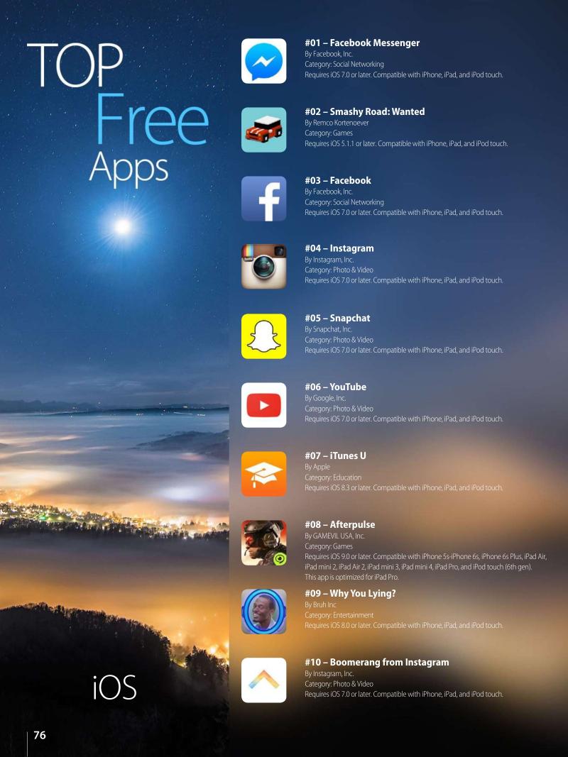 AppleMagazine November 6 2015 — page 76