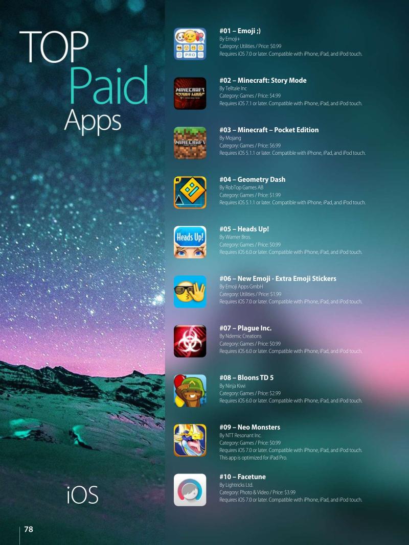 AppleMagazine November 6 2015 — page 78
