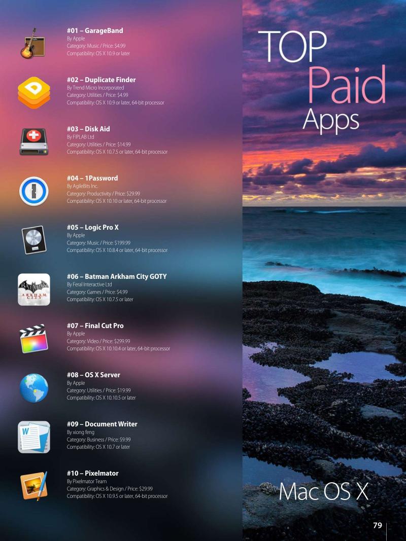 AppleMagazine November 6 2015 — page 79