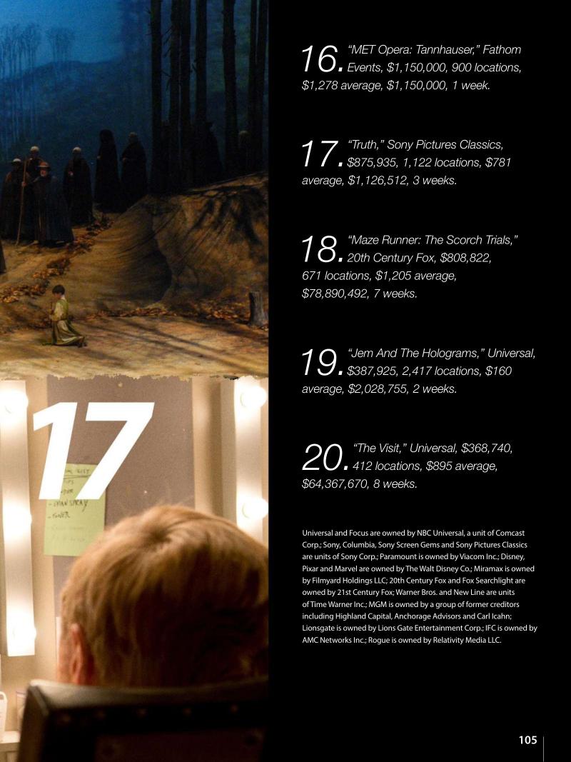 AppleMagazine November 6 2015 — page 105