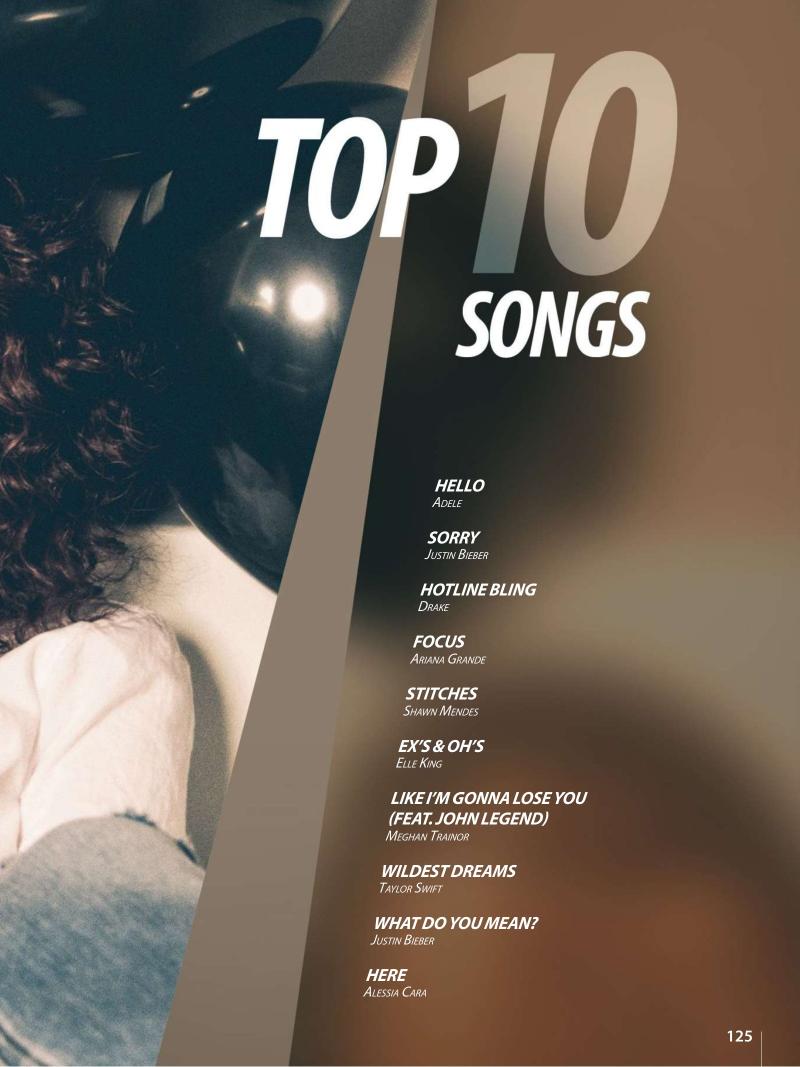 AppleMagazine November 6 2015 — page 125