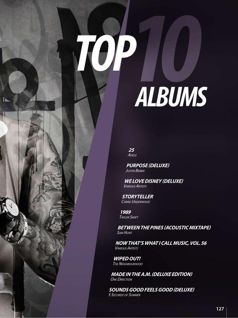 AppleMagazine November 6 2015 — page 127