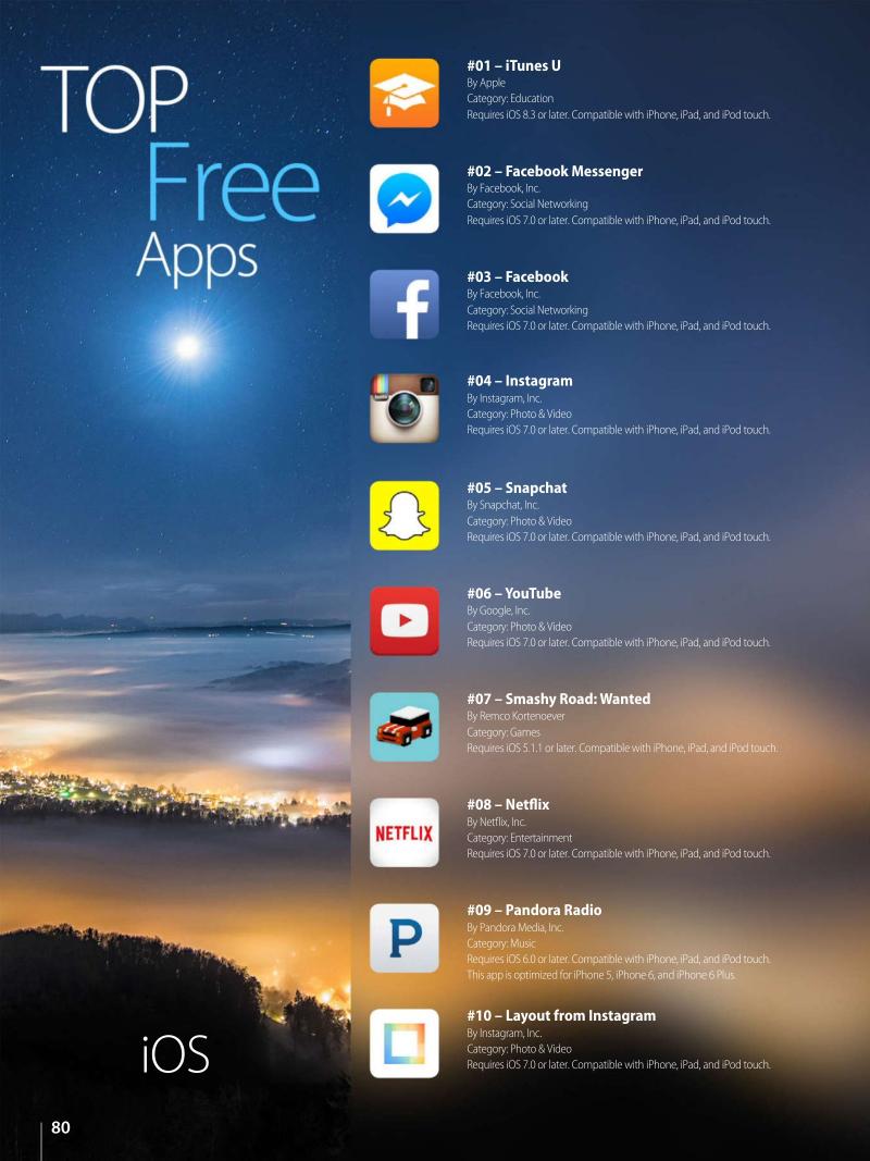 AppleMagazine October 2 2015 — page 80