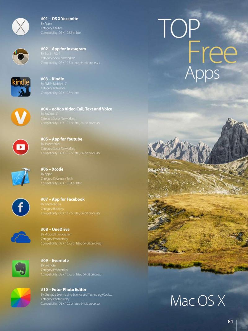 AppleMagazine October 2 2015 — page 81
