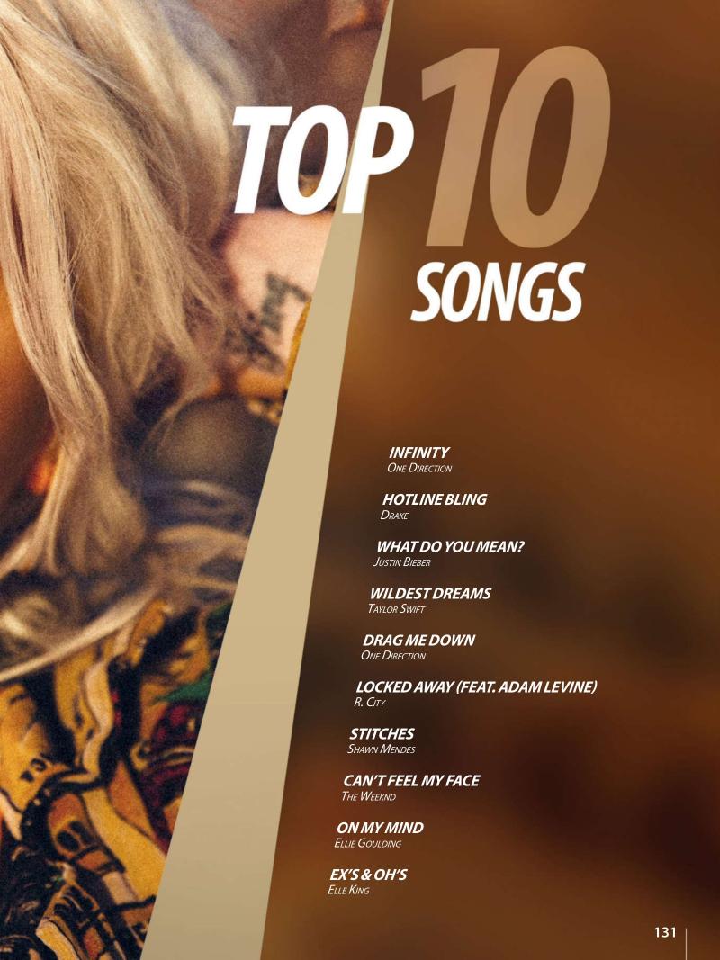 AppleMagazine October 2 2015 — page 131