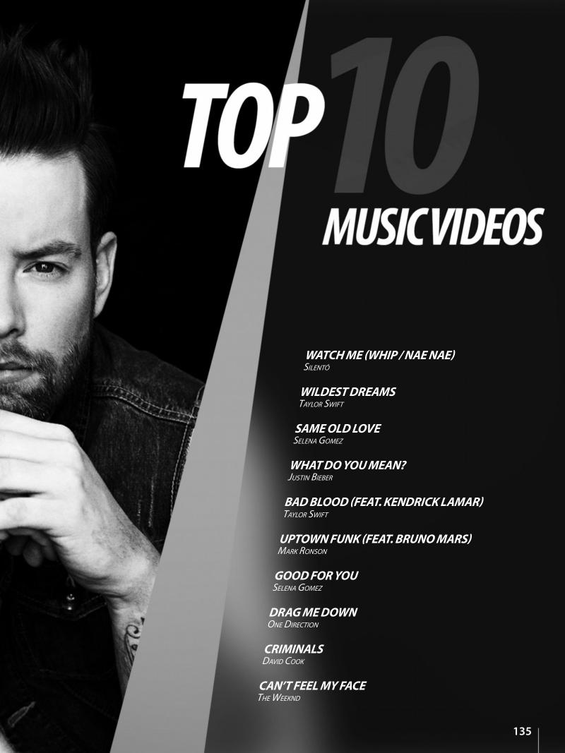 AppleMagazine October 2 2015 — page 135