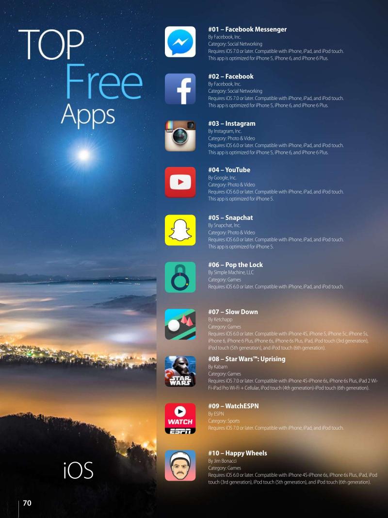 AppleMagazine September 25 2015 — page 70