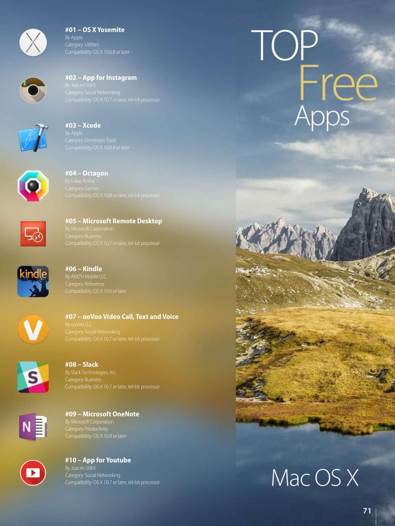 AppleMagazine September 25 2015 — page 71