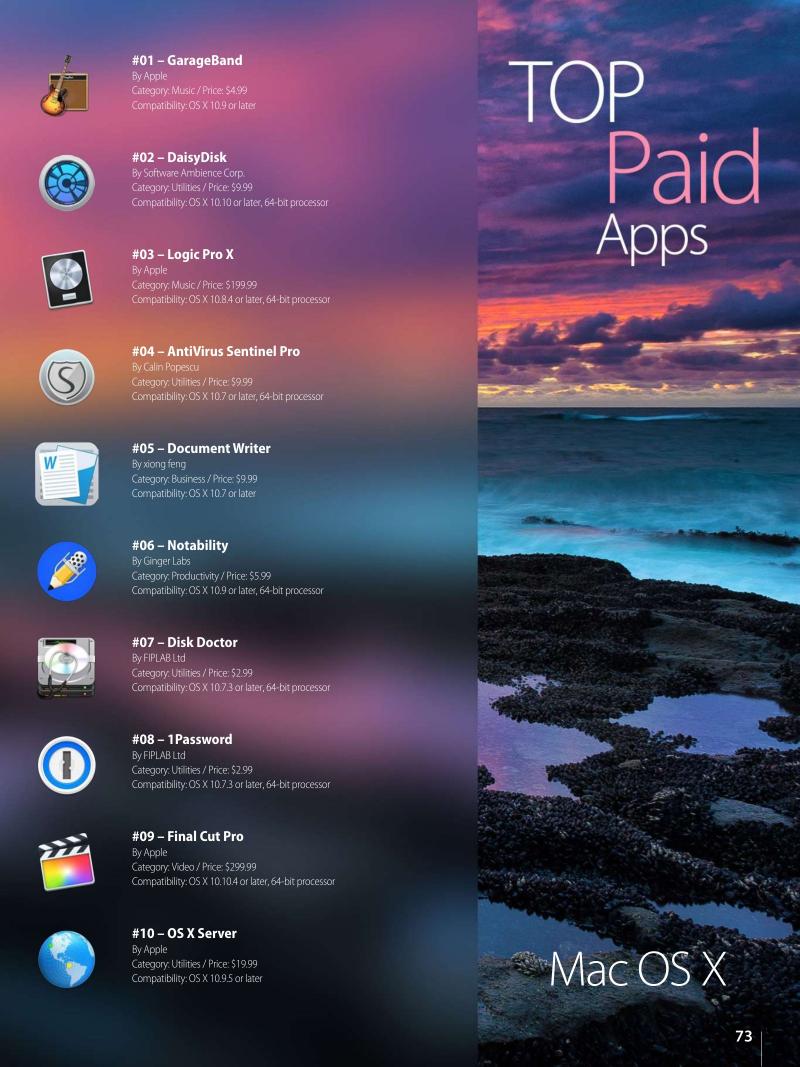 AppleMagazine September 25 2015 — page 73