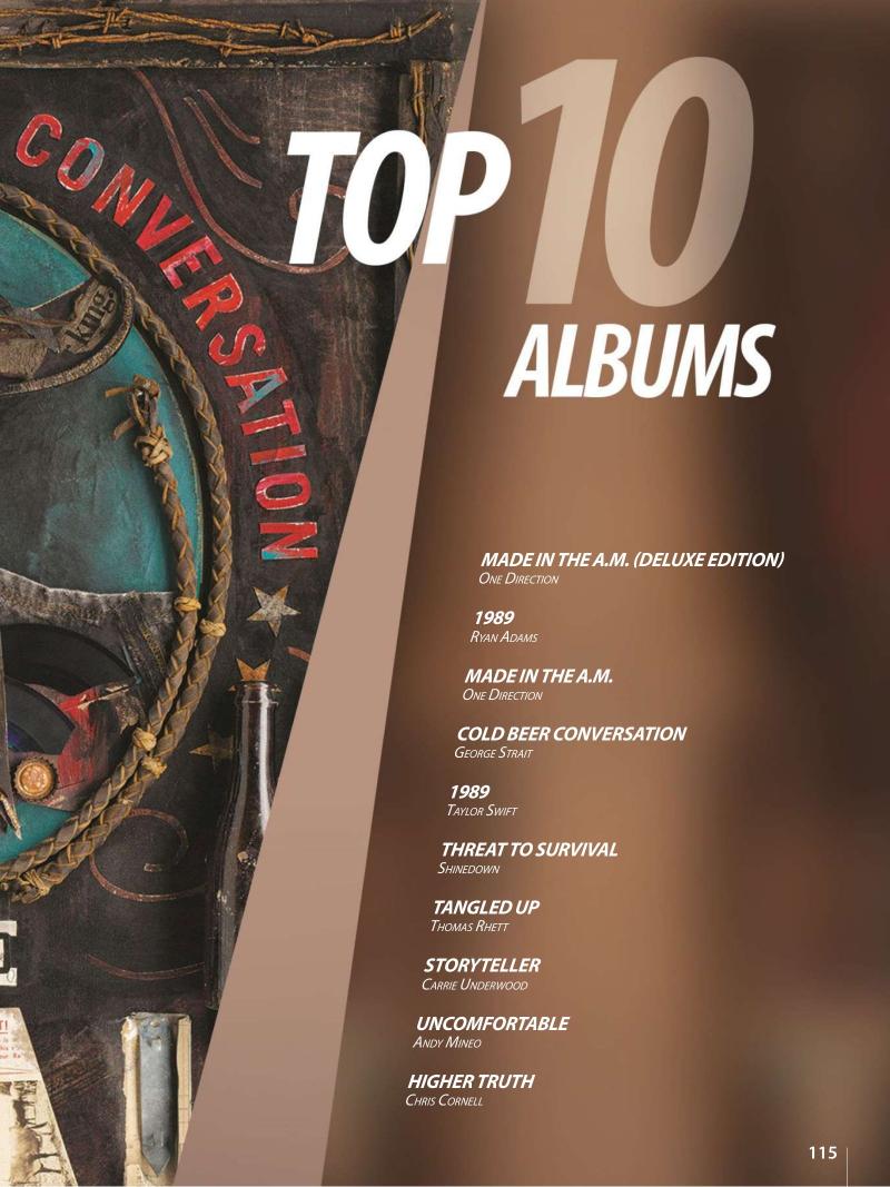 AppleMagazine September 25 2015 — page 115