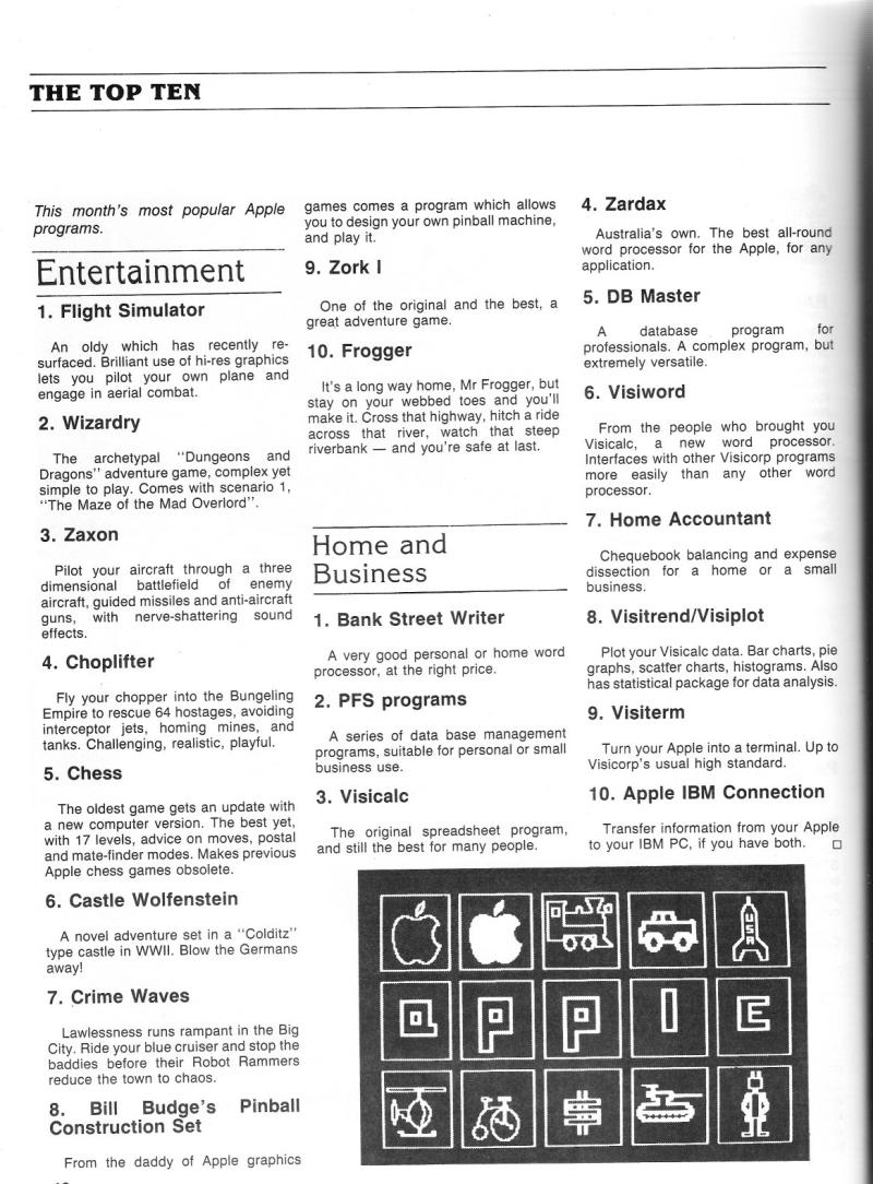 Australian Apple Review The Vol 1 No 2 1983 12 Gareth Powell AU — page 42