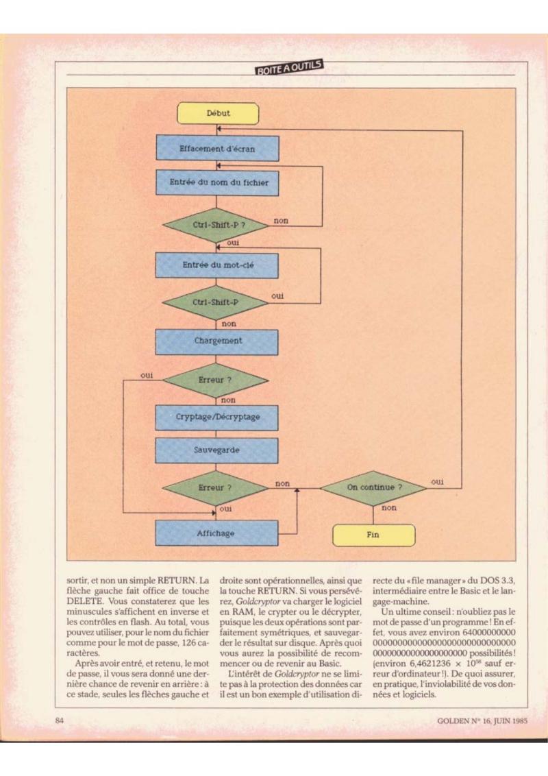 Golden Issue No 16 1985 06 IDG France FR — page 90