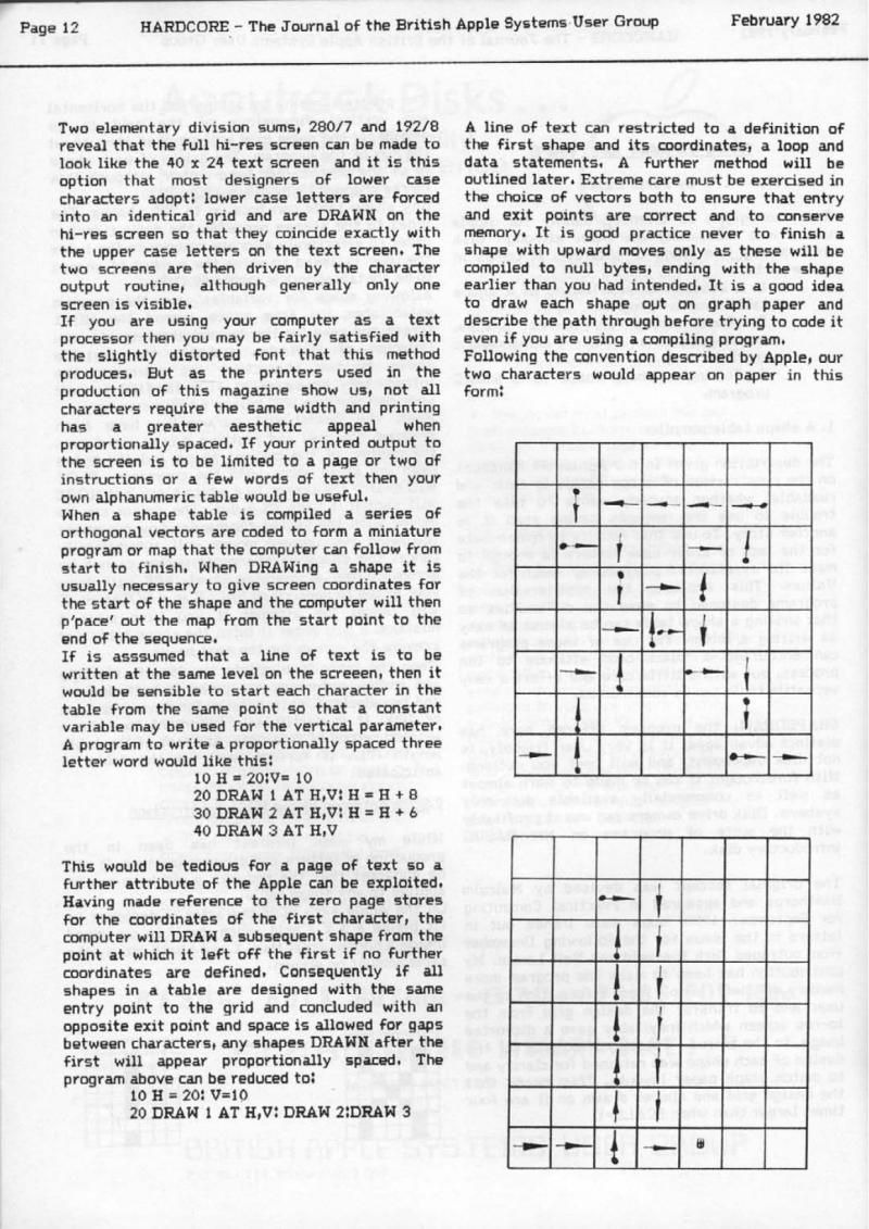 Hardcore Volume 2 No. 1 1982 02 BASUG GB — page 12