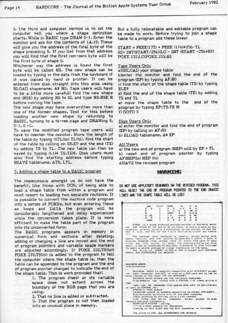 Hardcore Volume 2 No. 1 1982 02 BASUG GB — page 14