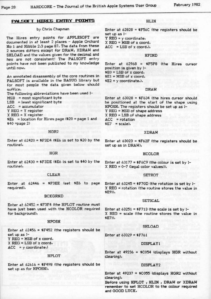 Hardcore Volume 2 No. 1 1982 02 BASUG GB — page 28