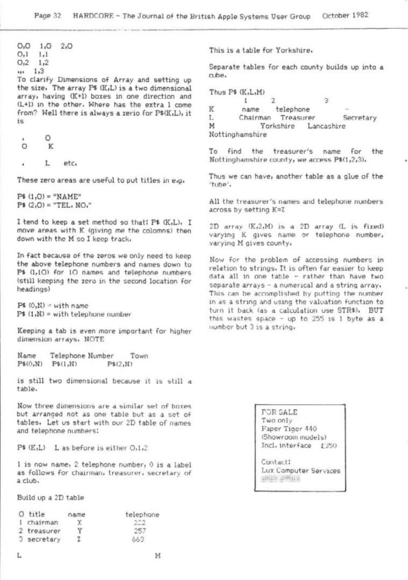 Hardcore Volume 2 No. 5 1982 10 BASUG GB — page 32