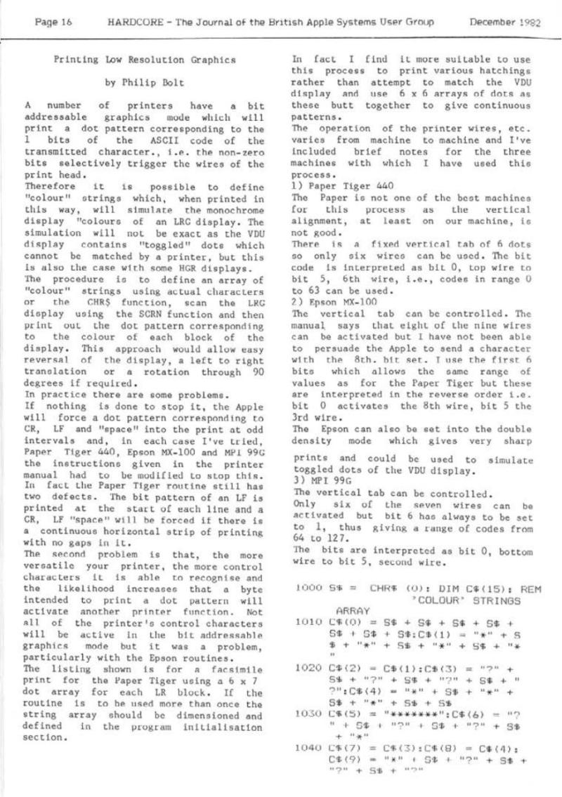 Hardcore Volume 2 No. 6 1982 12 BASUG GB — page 16