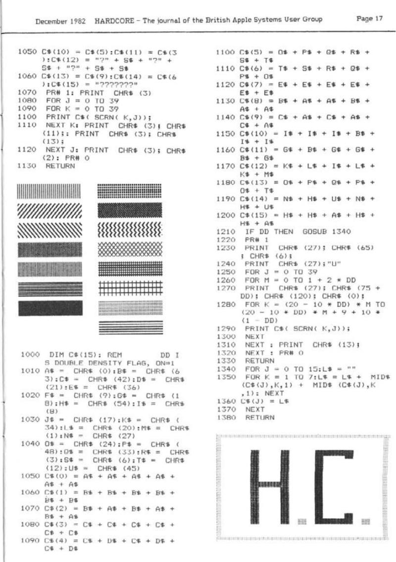 Hardcore Volume 2 No. 6 1982 12 BASUG GB — page 17