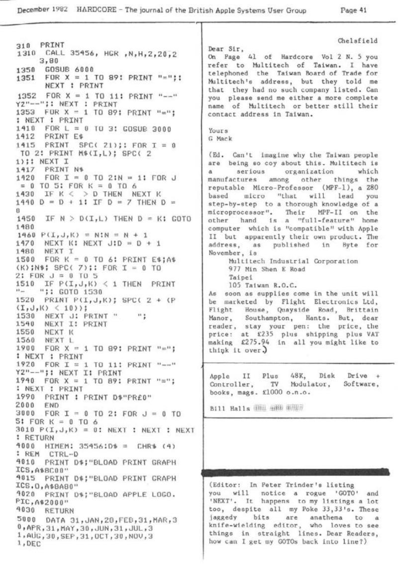 Hardcore Volume 2 No. 6 1982 12 BASUG GB — page 41