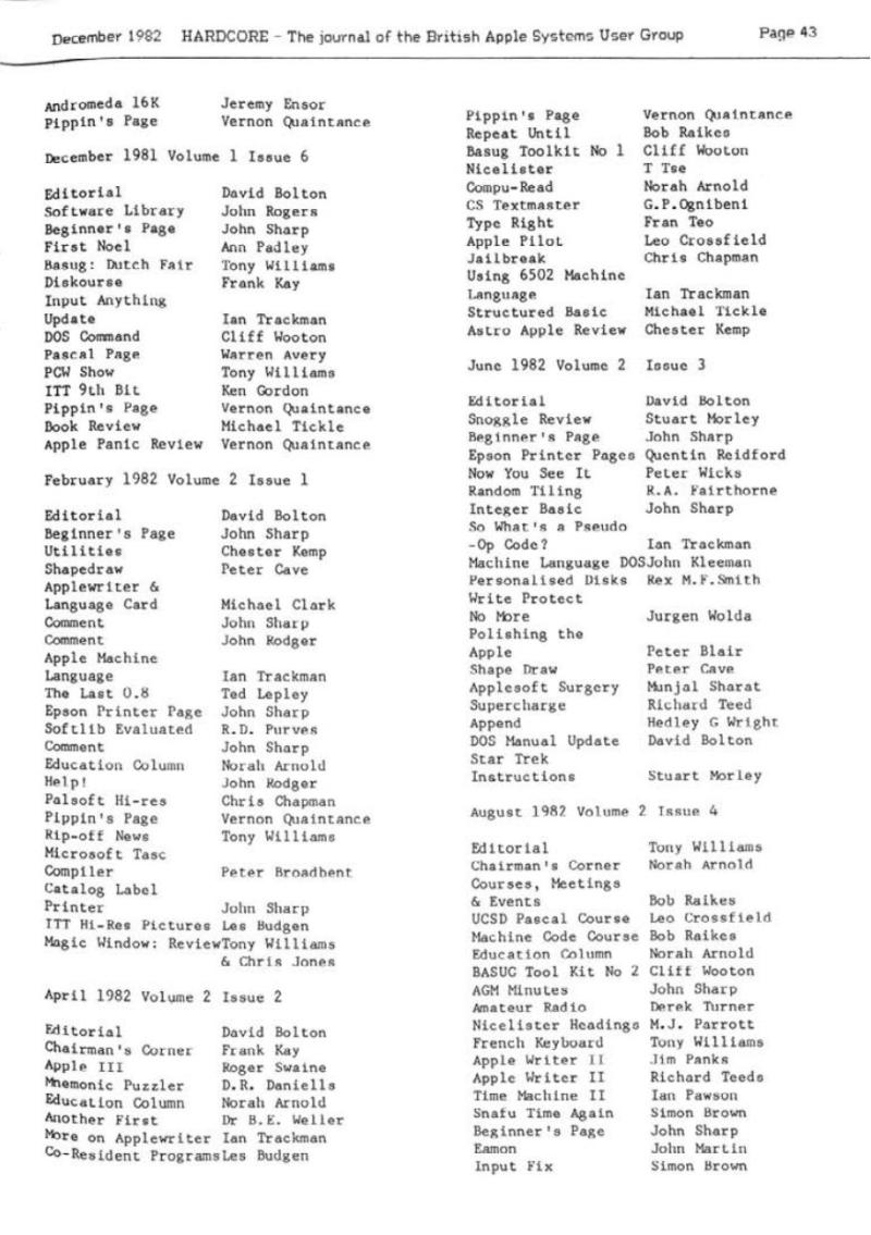 Hardcore Volume 2 No. 6 1982 12 BASUG GB — page 45