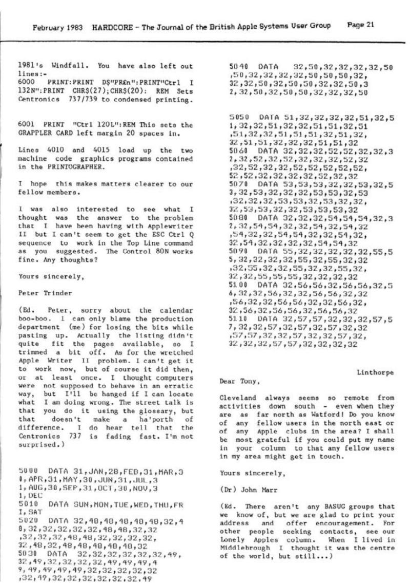 Hardcore Volume 3 No. 1 1983 02 BASUG GB — page 21