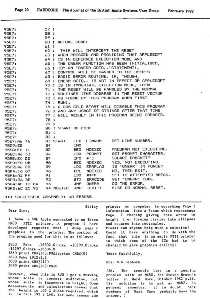 Hardcore Volume 3 No. 1 1983 02 BASUG GB — page 28