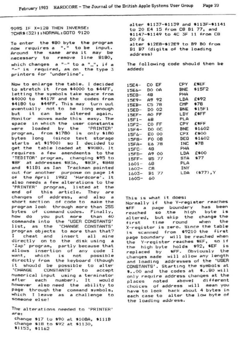 Hardcore Volume 3 No. 1 1983 02 BASUG GB — page 33