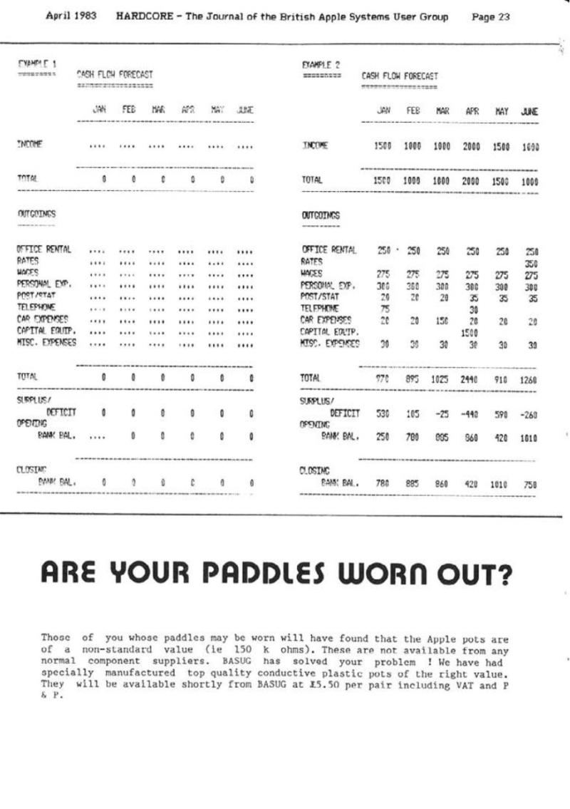 Hardcore Volume 3 No. 2 1983 04 BASUG GB — page 23