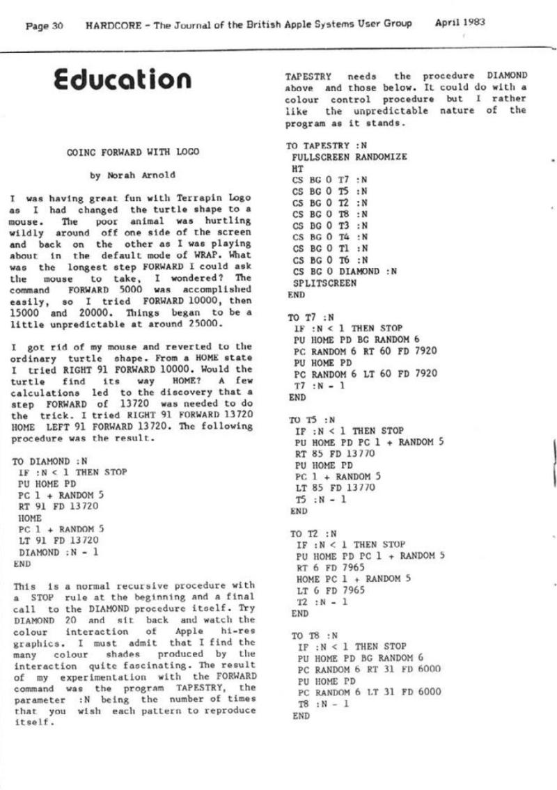 Hardcore Volume 3 No. 2 1983 04 BASUG GB — page 30