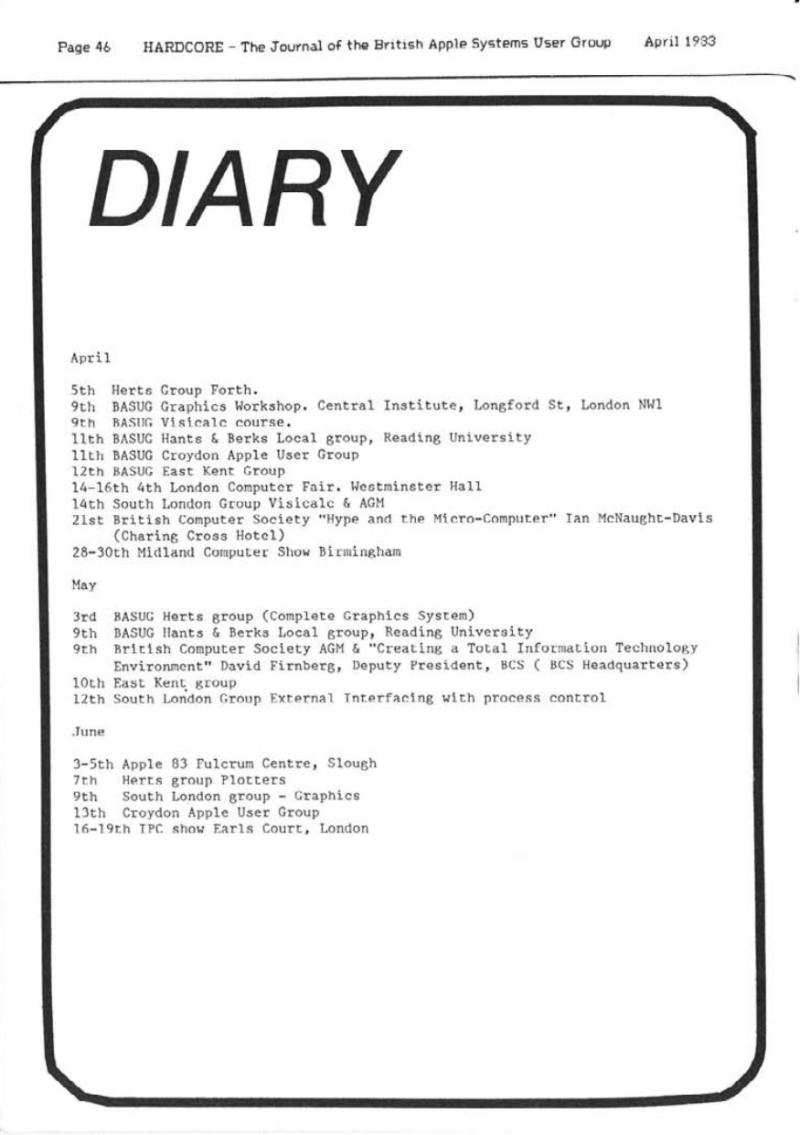 Hardcore Volume 3 No. 2 1983 04 BASUG GB — page 46