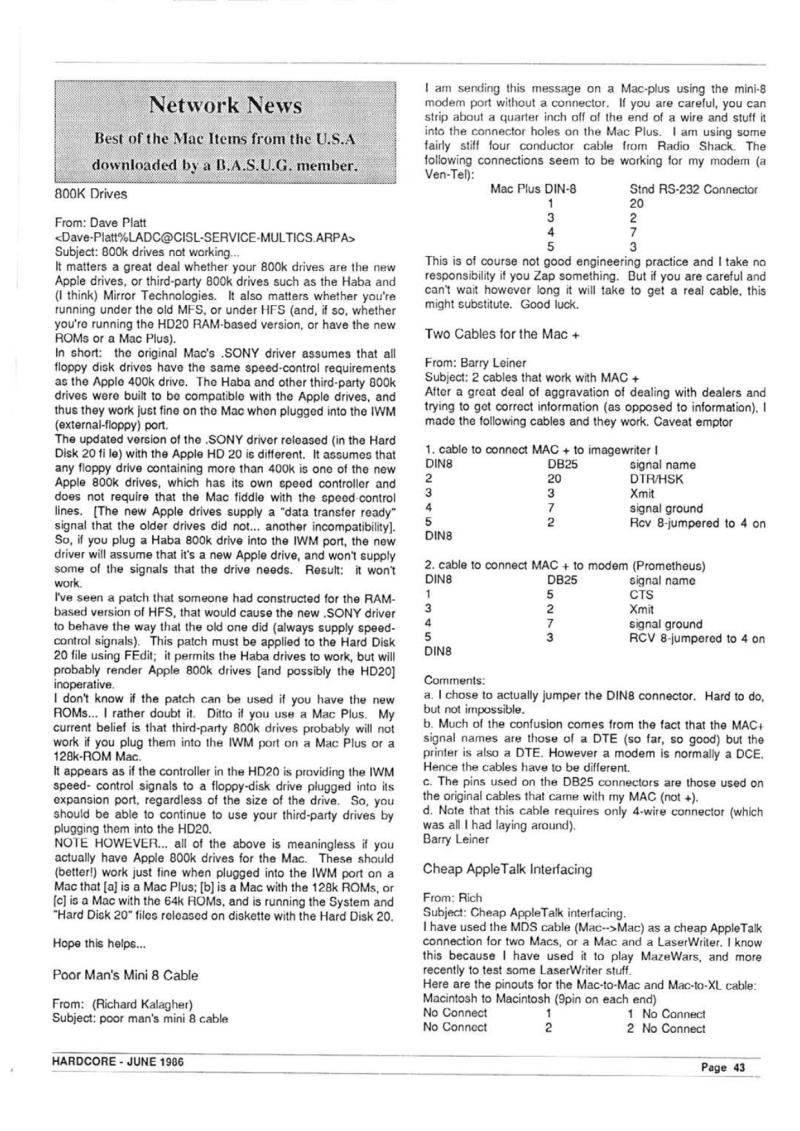 Hardcore Volume 6 No. 3 1986 06 BASUG GB — page 45