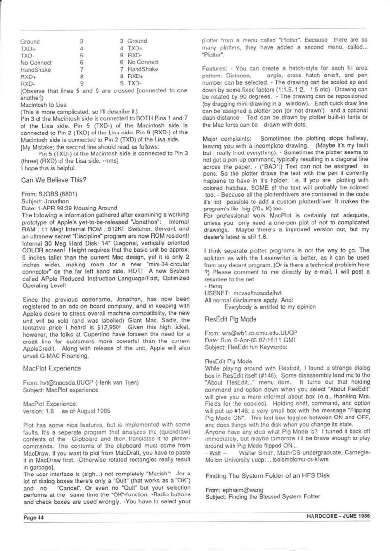 Hardcore Volume 6 No. 3 1986 06 BASUG GB — page 46