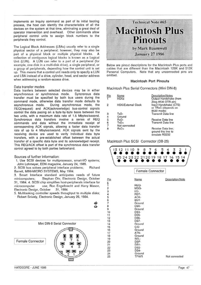 Hardcore Volume 6 No. 3 1986 06 BASUG GB — page 49