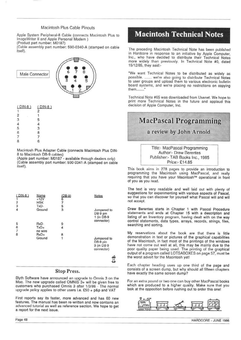 Hardcore Volume 6 No. 3 1986 06 BASUG GB — page 50