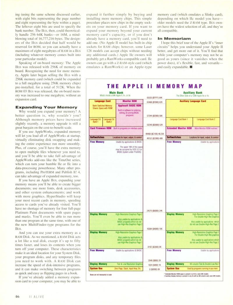 II ALIVE Vol 1 No 01 MAR APR 1993 — page 46