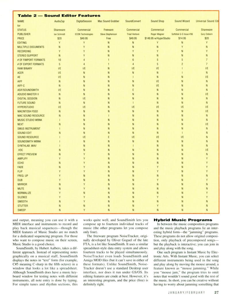 II ALIVE Vol 1 No 06 JAN FEB 1994 — page 29