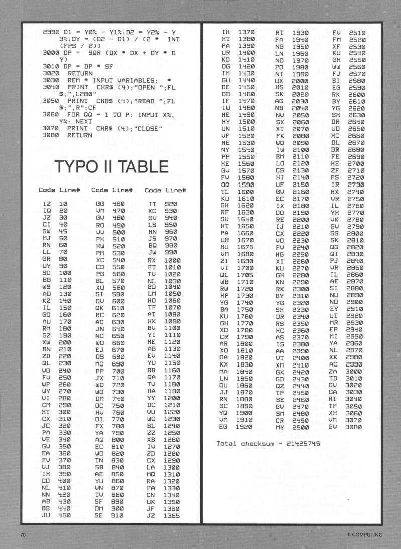 II Computing Vol 1 No 2 Dec 85 Jan 86 — page 72