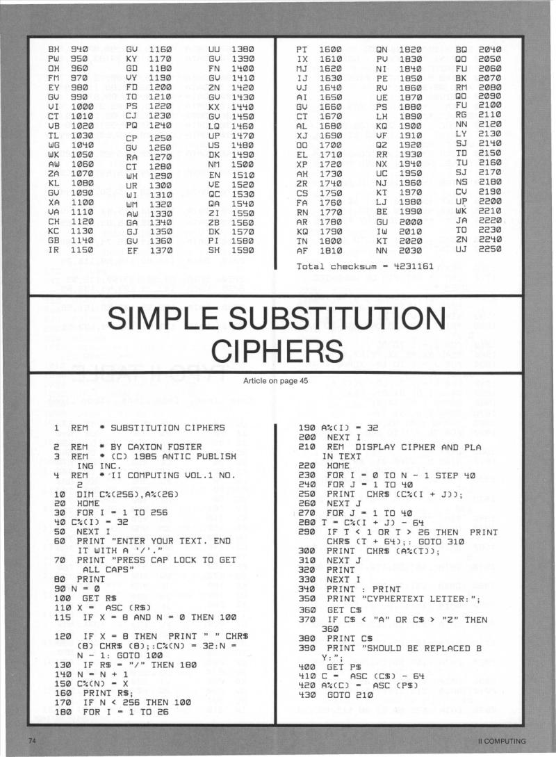 II Computing Vol 1 No 2 Dec 85 Jan 86 — page 76
