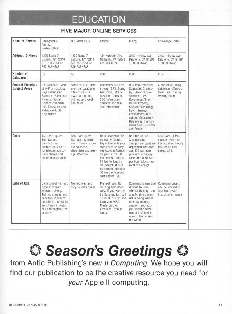 II Computing Vol 1 No 2 Dec 85 Jan 86 — page 83