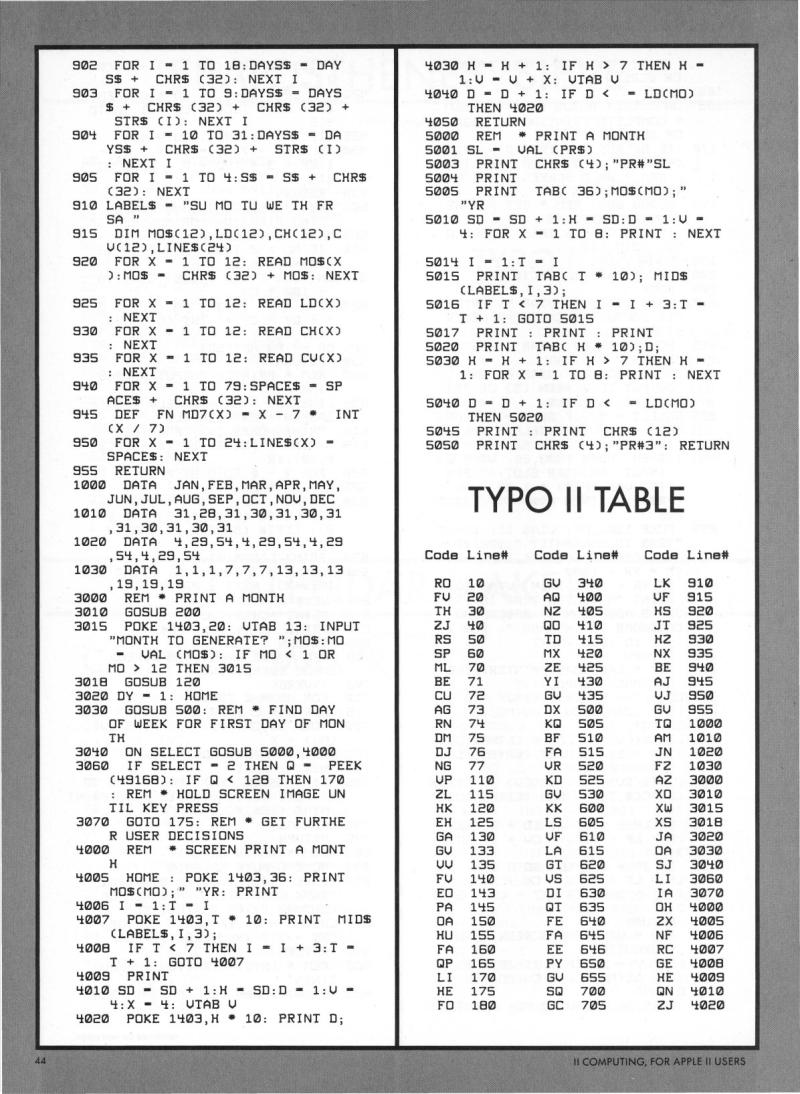 II Computing Vol 2 No 1 Oct Nov 86 — page 49