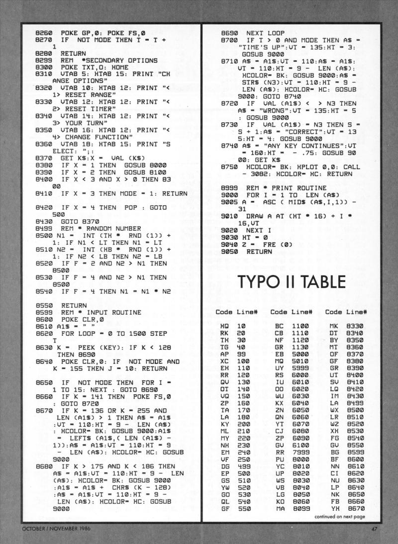 II Computing Vol 2 No 1 Oct Nov 86 — page 52