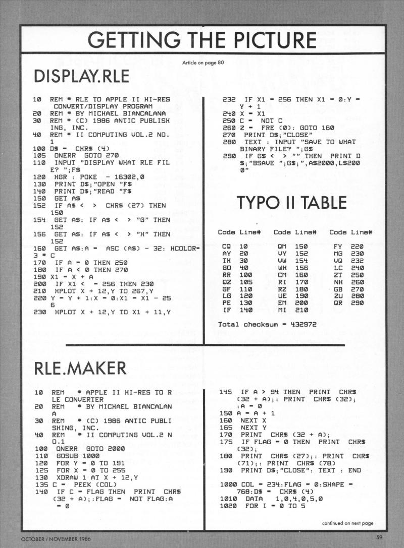 II Computing Vol 2 No 1 Oct Nov 86 — page 64